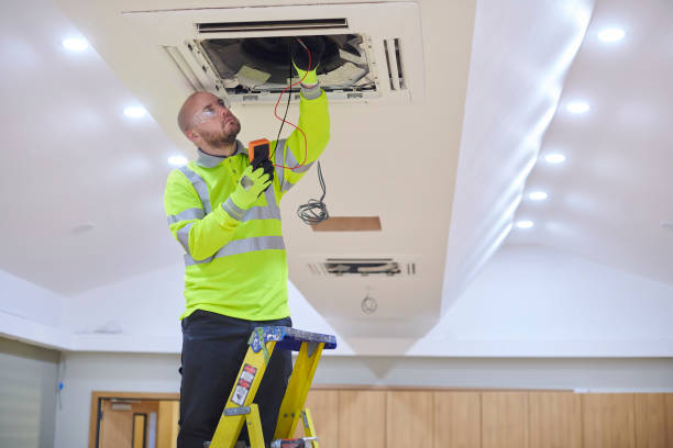 Best HVAC Retrofitting and Upgrading in Aberdeen, ID